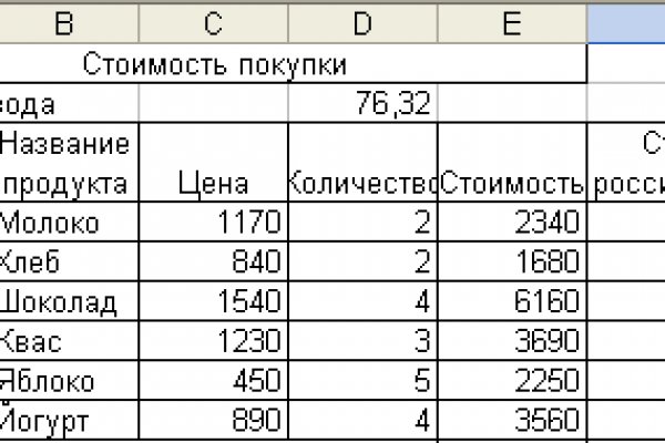 Кракен маркетплейс актуальные ссылки