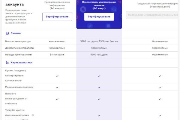Кракен сайт kr2web in цены