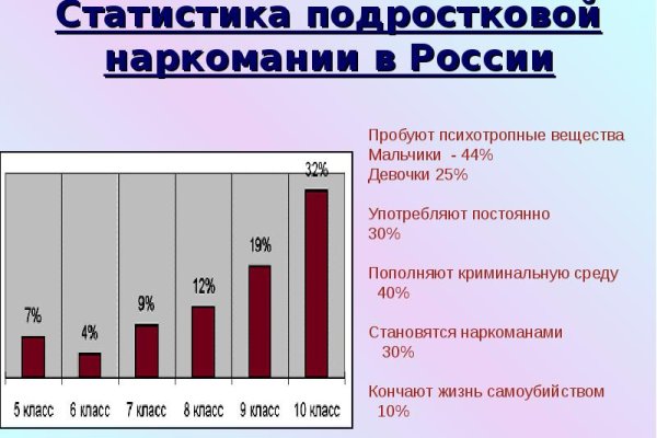 Кракен прямая ссылка