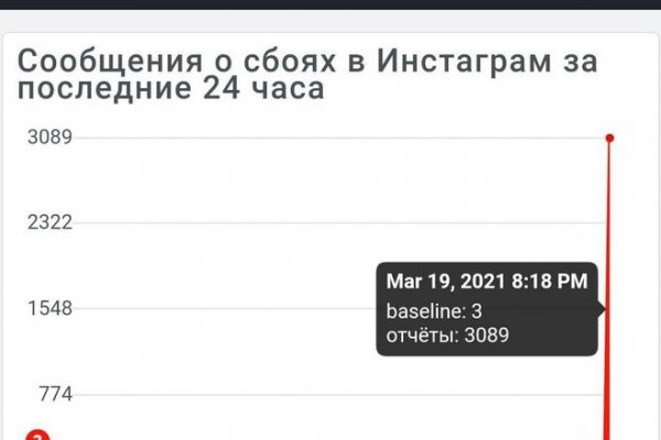Ссылка кракен зеркало тор