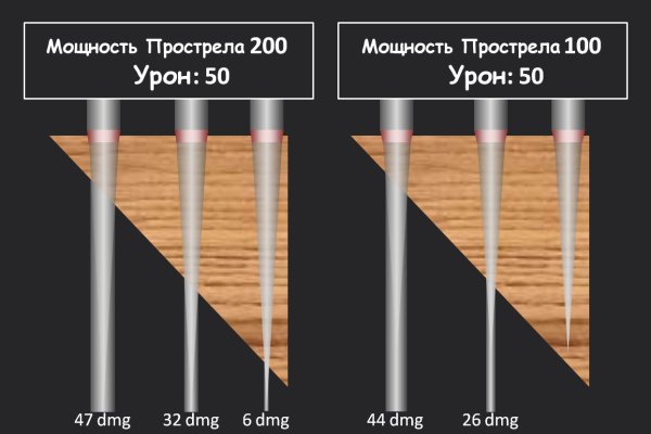 Кракен зеркало gigageek ru