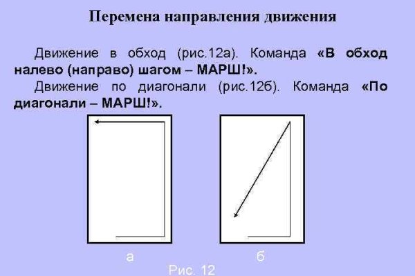 Kraken адрес
