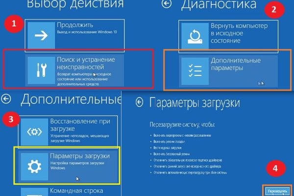 Кракен наркоман